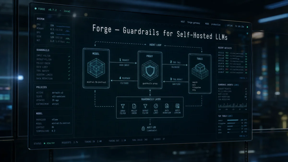 Dark glass terminal showing 'Forge — Guardrails for Self-Hosted LLMs' and an agentic loop schematic