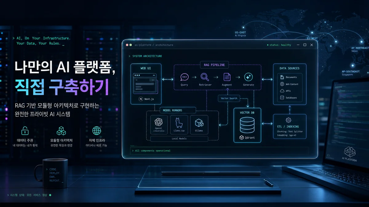 Open WebUI 개념도 — 로컬 AI 플랫폼을 묘사한 다크 글래스 터미널 스타일 이미지
